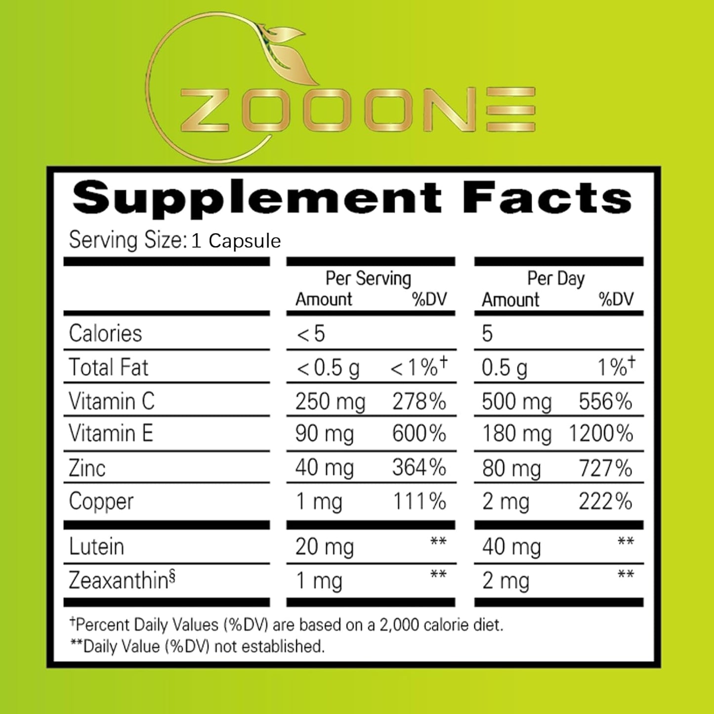 Premium Lutein Eye Support™