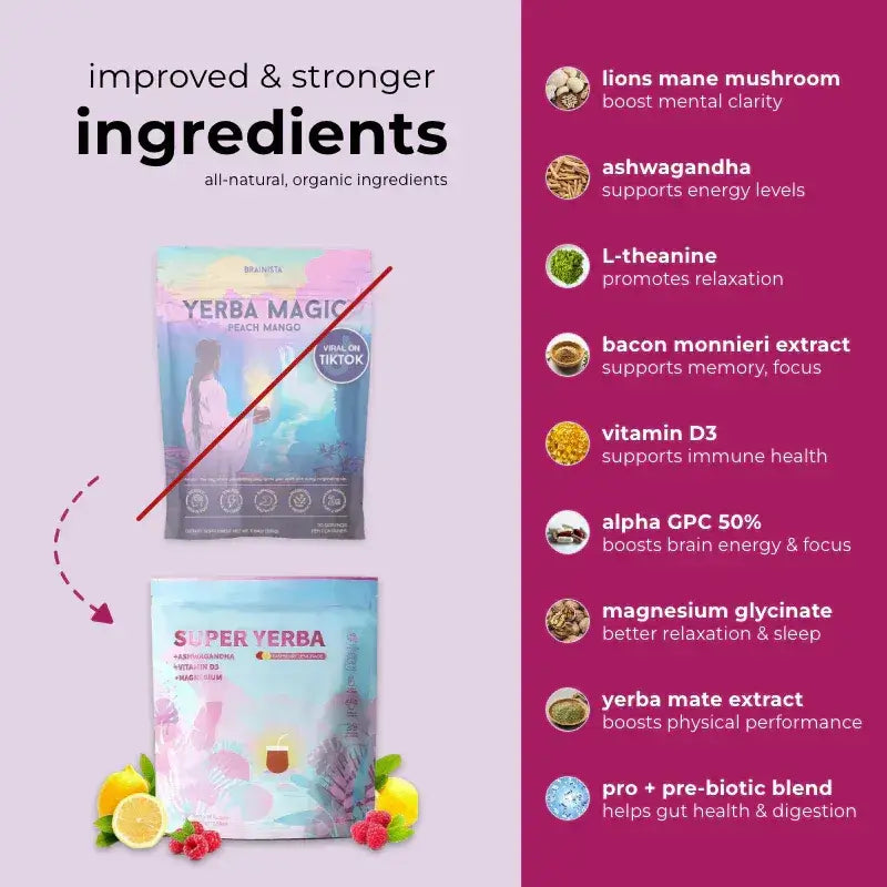 Super Yerba | Yerba Mate Instant Tea